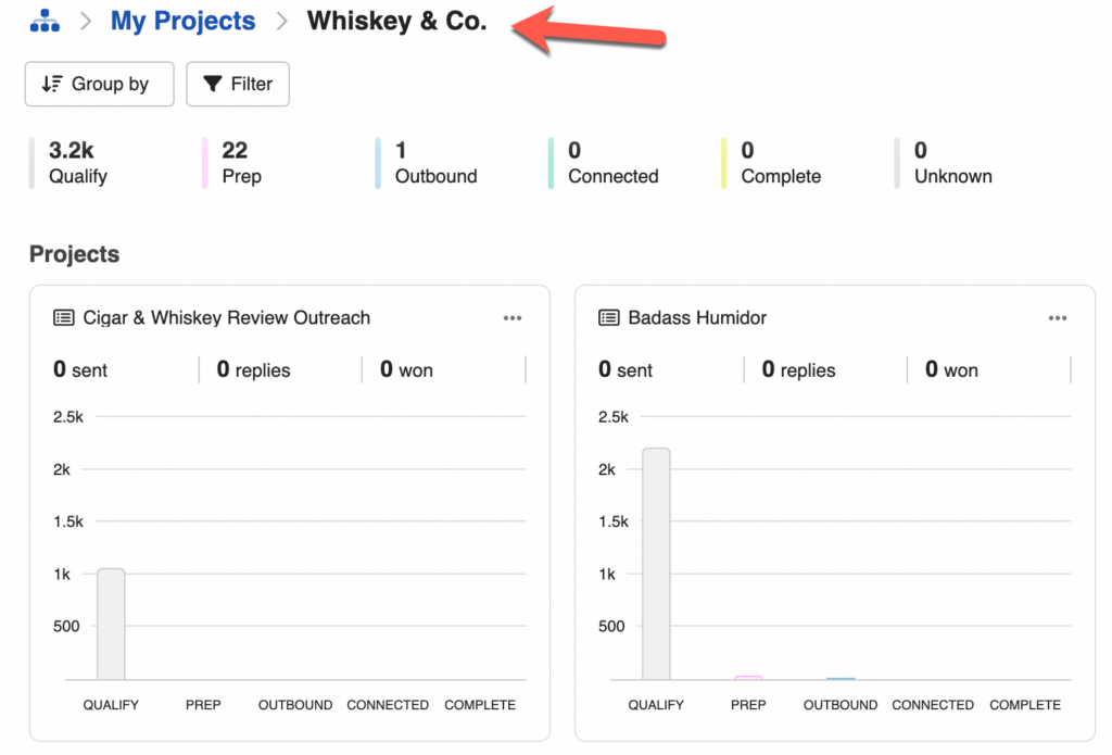 View all of a clients campaigns