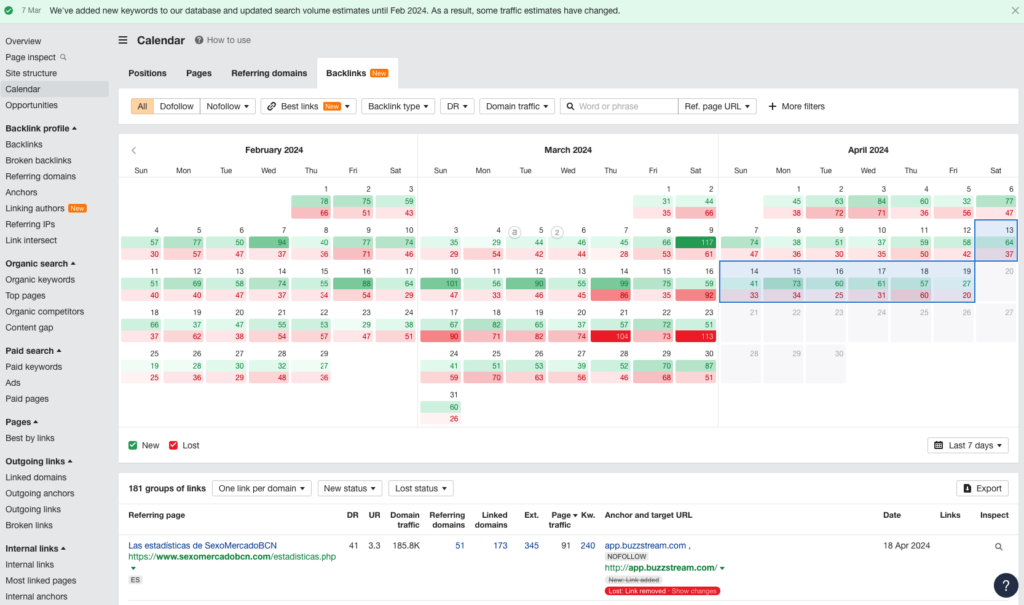 ahrefs calendar feature