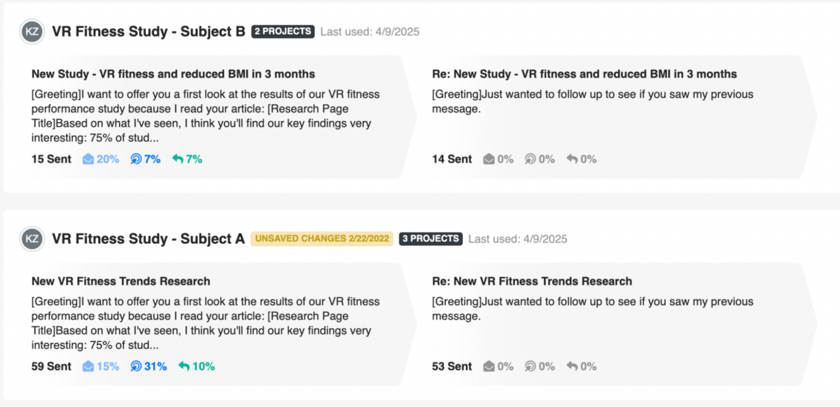 a/b testing sequences