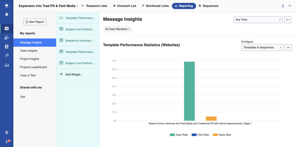 buzzstream's reporting feature