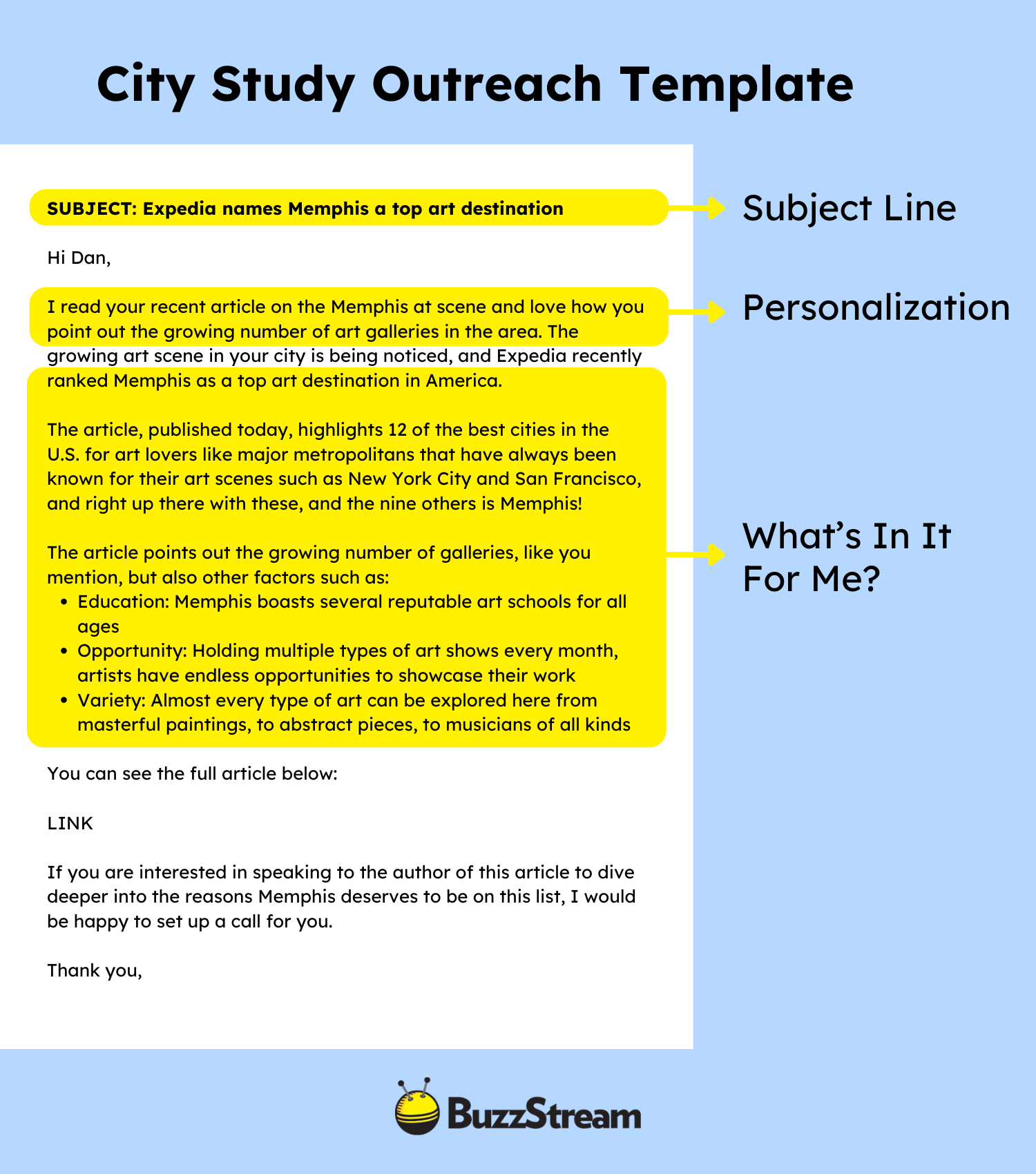 city study example email