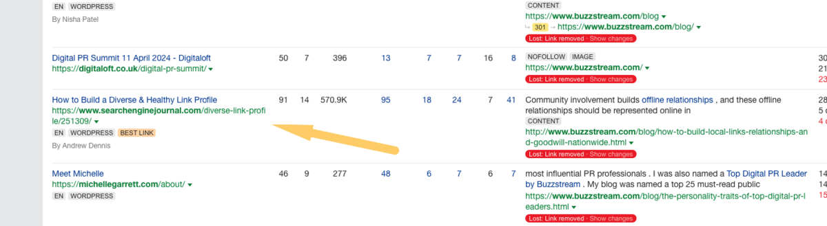 an example of a best link that might not actually be a good fit