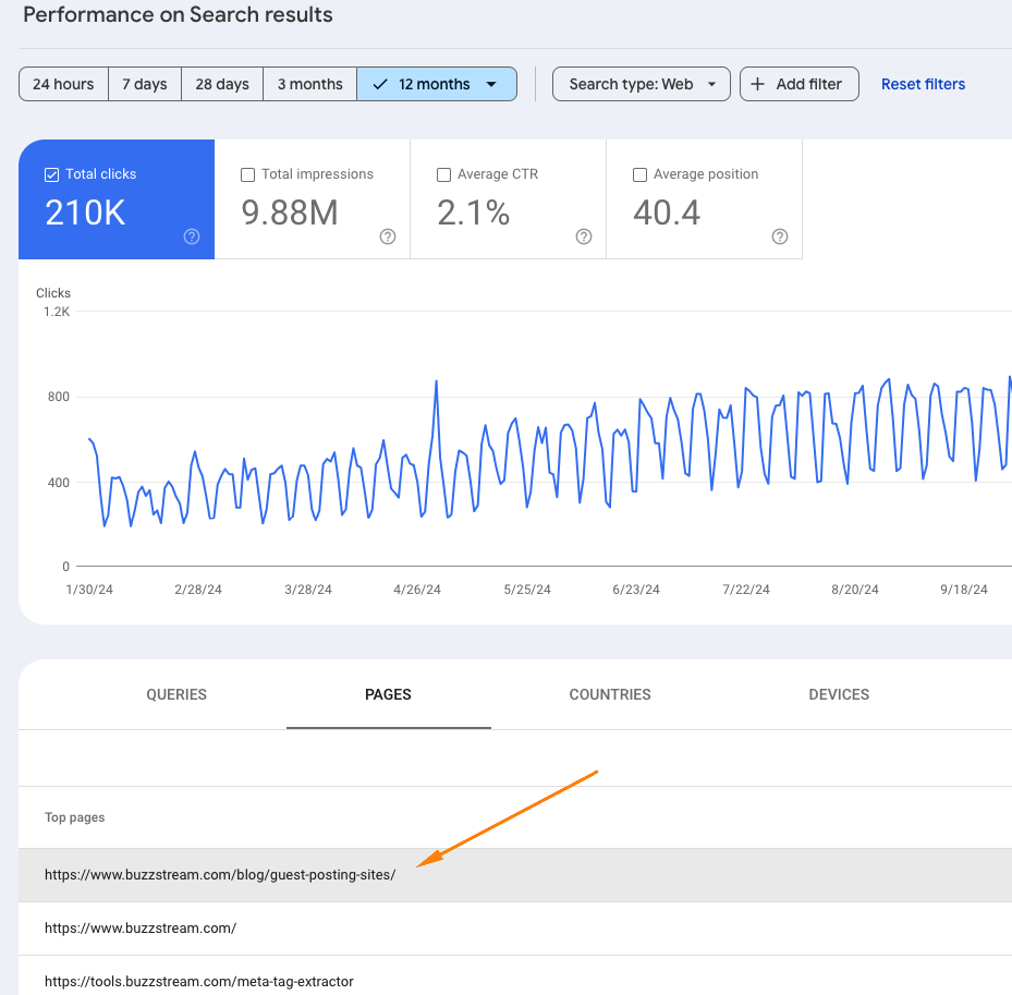 google search console queries driving traffic