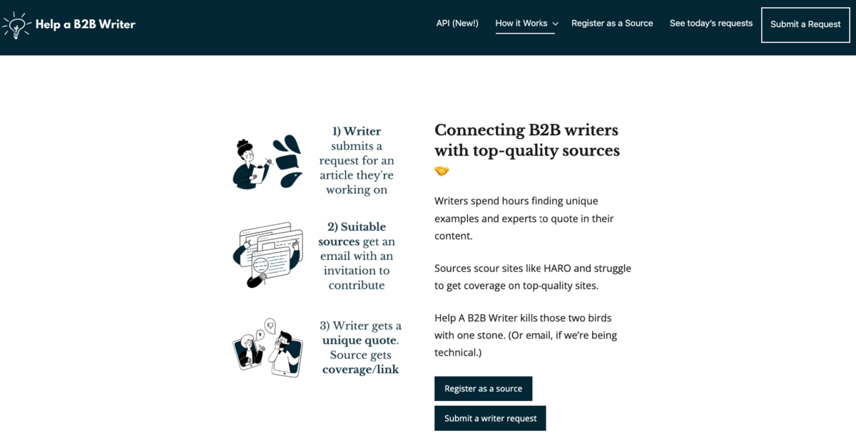 help a b2b writer homepage