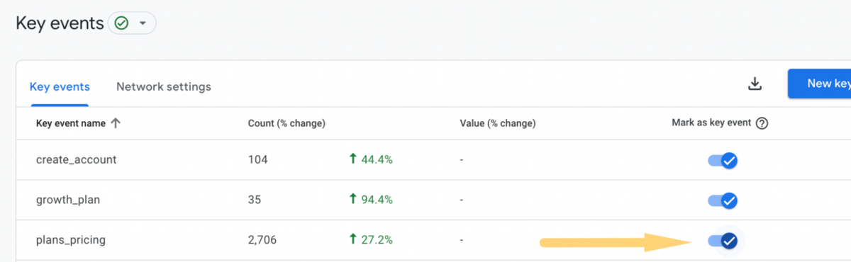 plans_pricing setup marked as key event