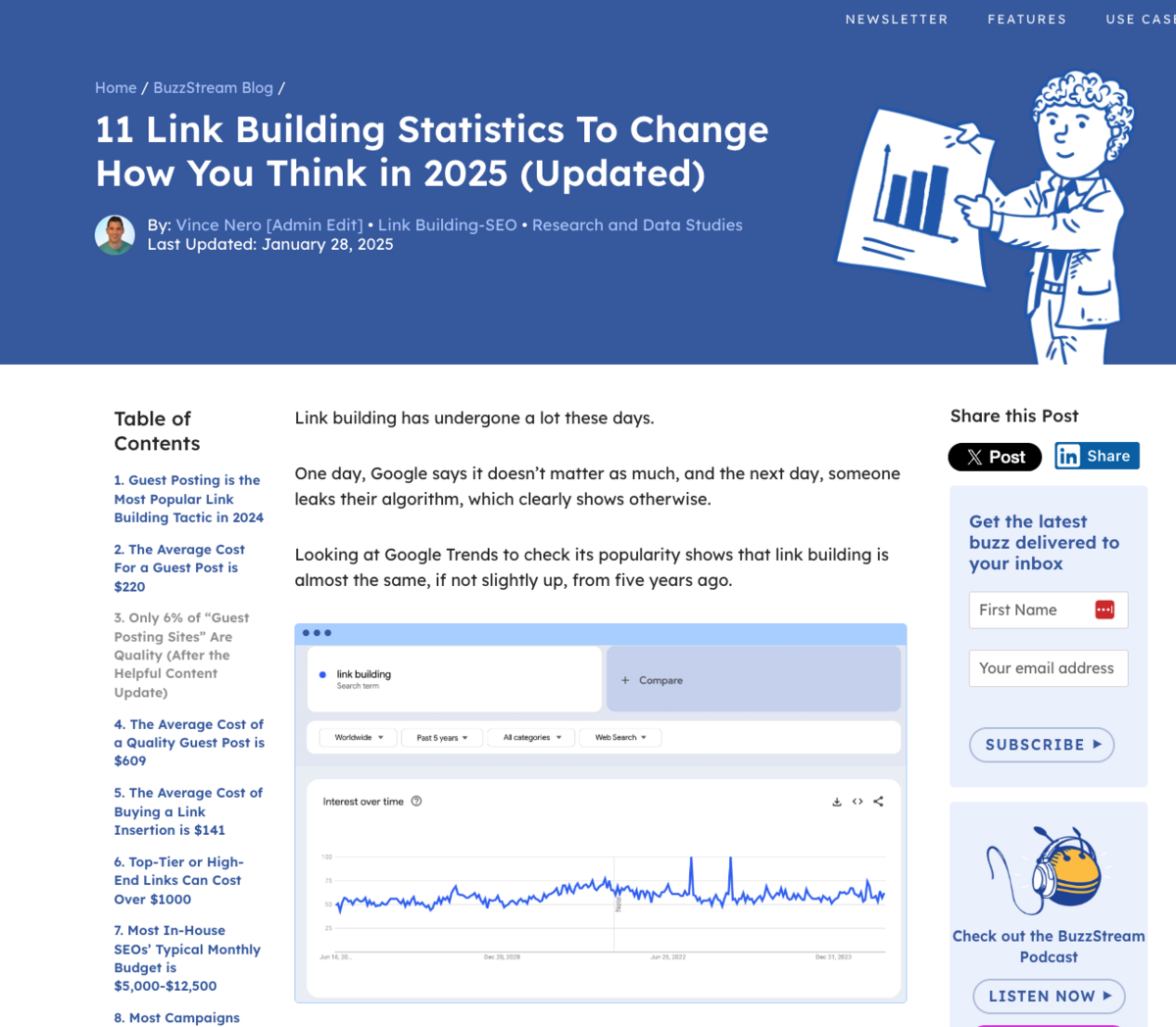 link building stats