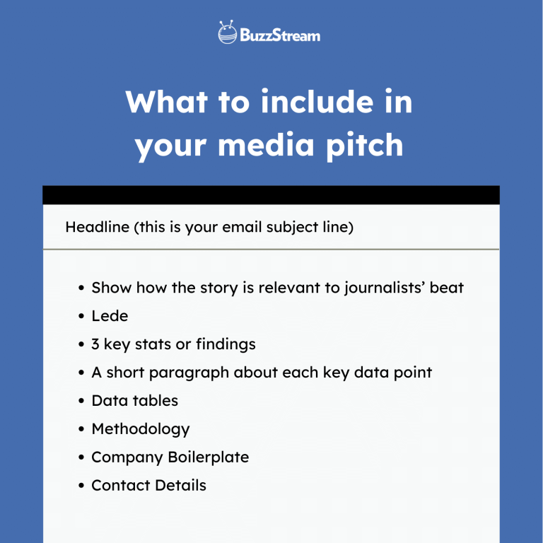 what to include in your media pitch