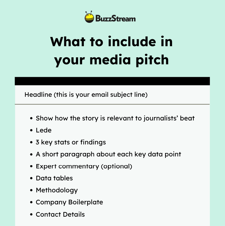 what to include in a media pitch