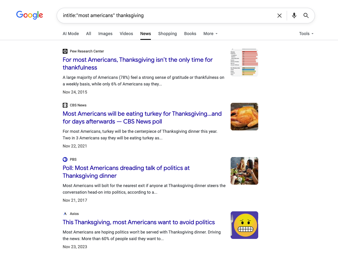 intitle: most americasn