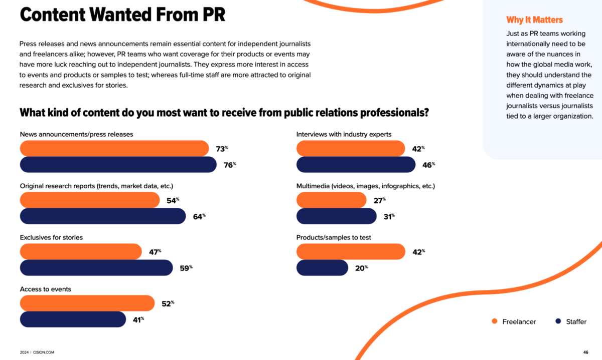 Content wanted from PR