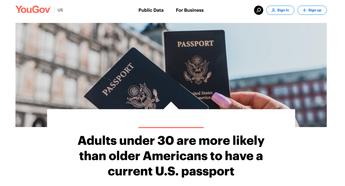 adults under 30 are more likely than older americans to have a current passport
