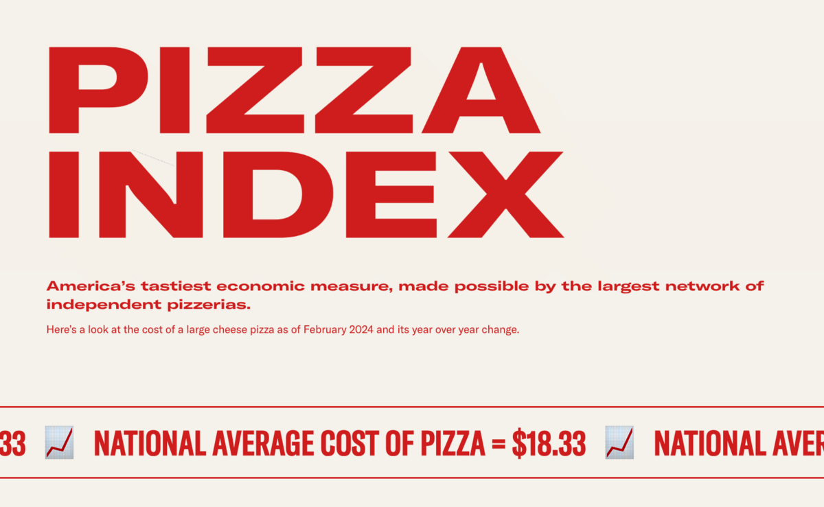 pizza index