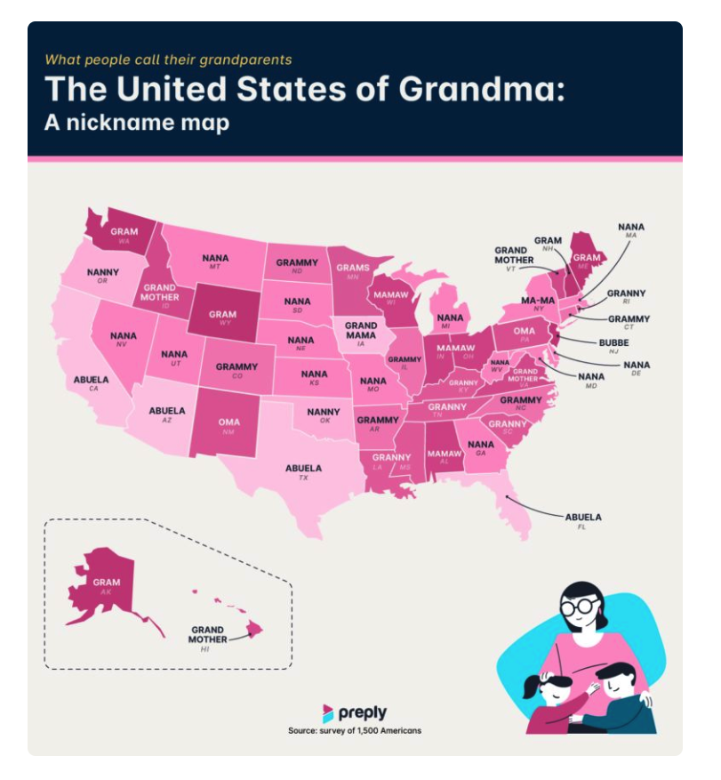 united states of grandma