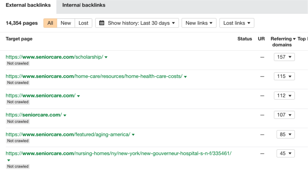 external backlinks for seniorcare.com