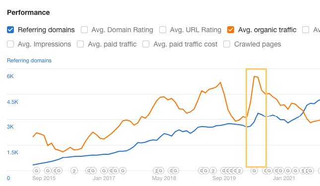 signs.com boost during pandemic