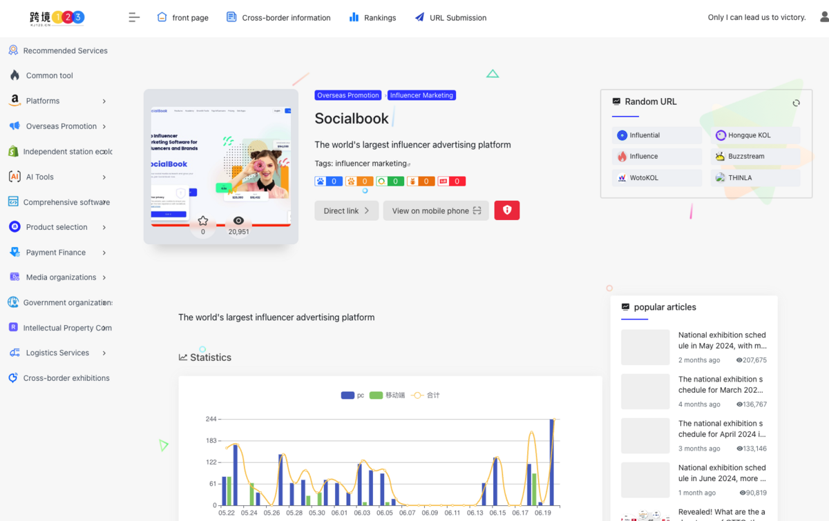 an example of a backlink thats not worth going after