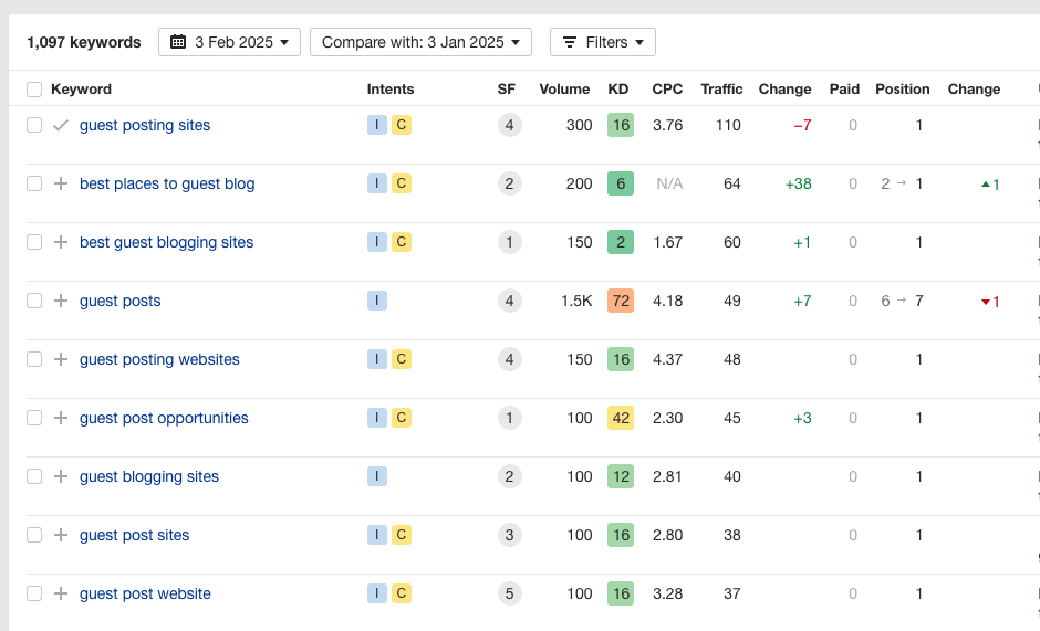 toggle position change