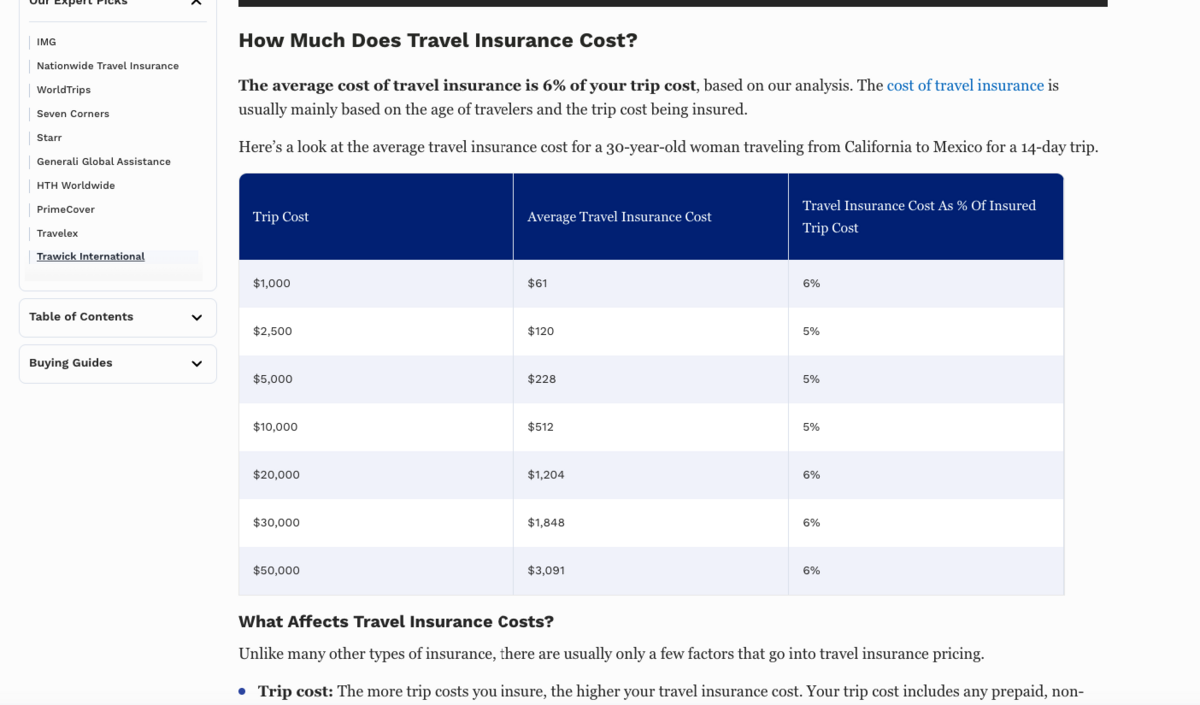 how much does travel insurance cost?