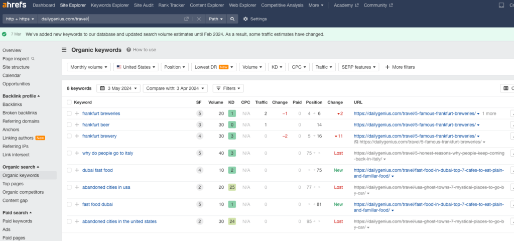 travel page of daily genius