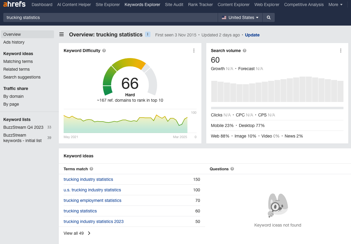 trucking statistics has 60 sv