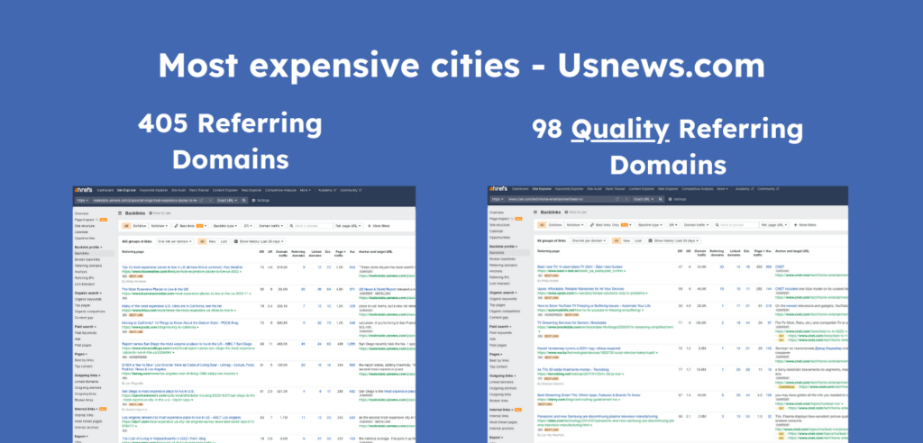 us news has less links