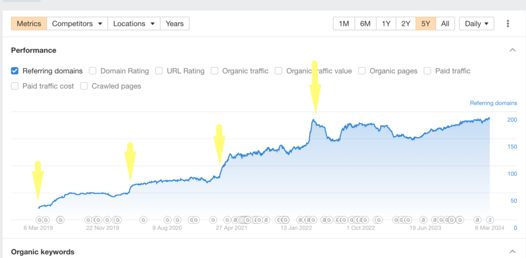 women in construction